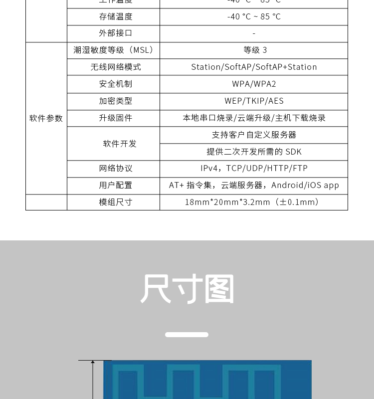 esp8266樂鑫官網(wǎng)ESP-WROOM-02D/02U無(wú)線wifi模組集成ESP8266EX的貼片式模組