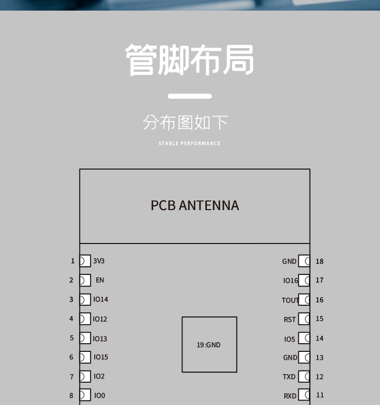 esp8266樂鑫官網(wǎng)ESP-WROOM-02D/02U無(wú)線wifi模組集成ESP8266EX的貼片式模組