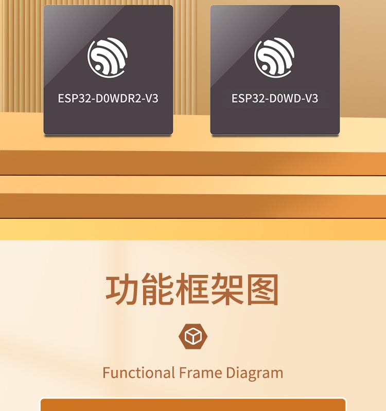 樂鑫科技官網(wǎng)ESP32-WEOVER-E/IE Wi-Fi+Bluetooth+Bluetooth LE MCU模組藍牙wifi無線模塊廠家