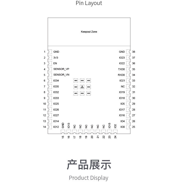 樂鑫信息科技官網ESP32-WROOM-32E-N16 2.4GHz Wi-Fi+藍牙?+低功耗藍牙模組自組網wifi mesh模塊