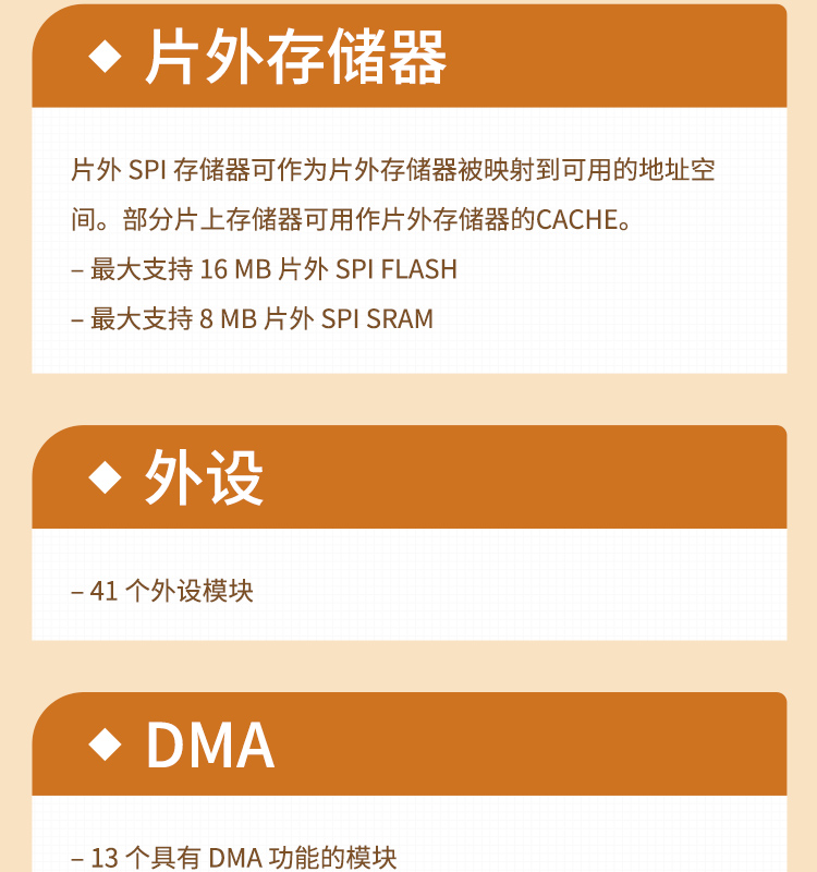 樂鑫科技官網(wǎng)ESP32-WEOVER-E/IE Wi-Fi+Bluetooth+Bluetooth LE MCU模組藍牙wifi無線模塊廠家